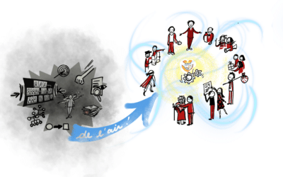 2. S’inspirer : Des modèles inspirants et respirants pour une organisation différente de la santé et des entreprises